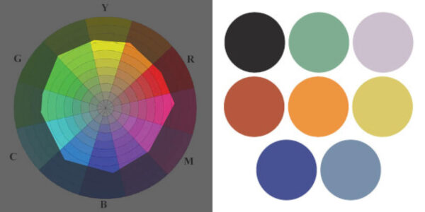 Colour Palettes Used By 10 Famous Paintings To Help Your Colour