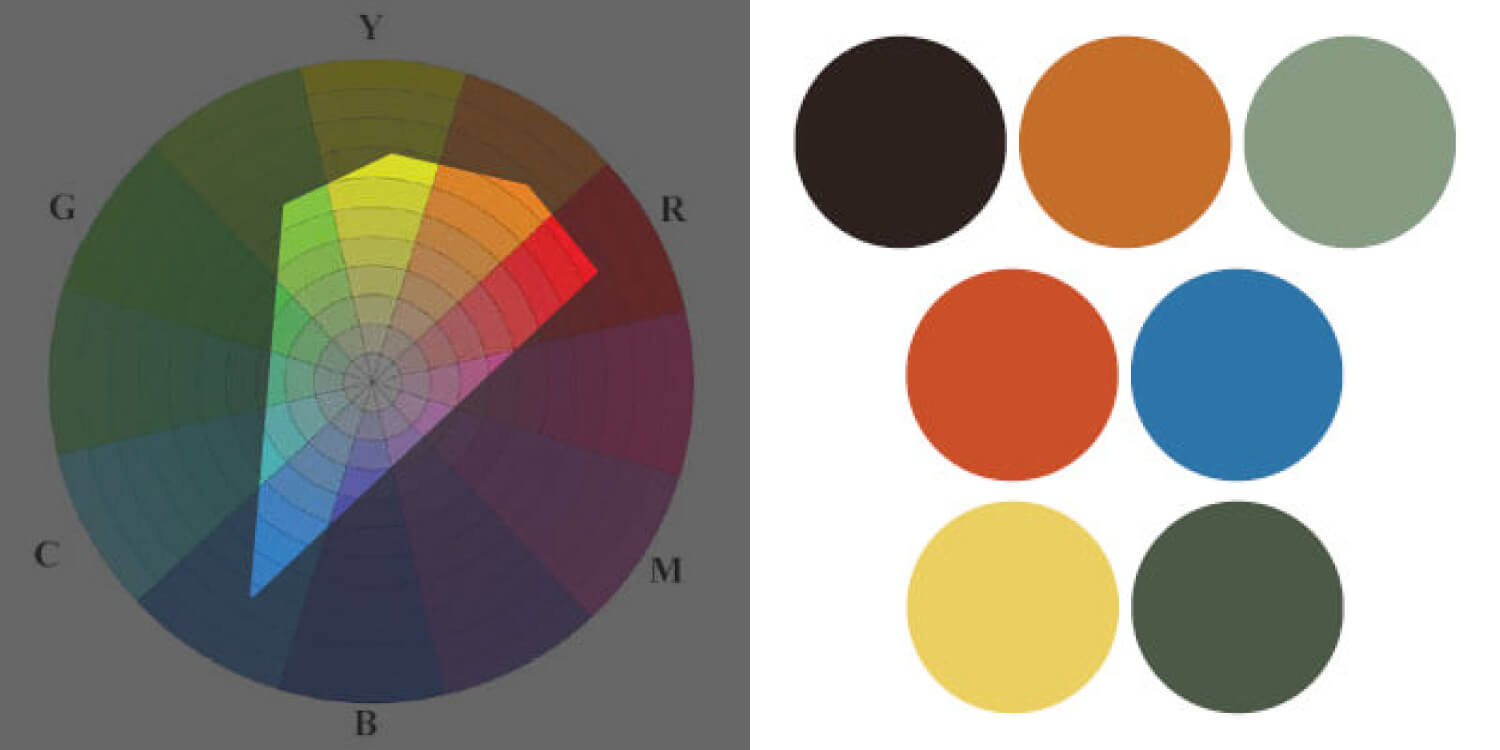 New York Movie - Edward Hopper Famous Colour Palettes