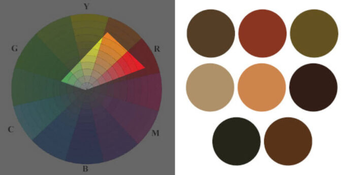 Colour Palettes Used By 10 Famous Paintings To Help Your Colour