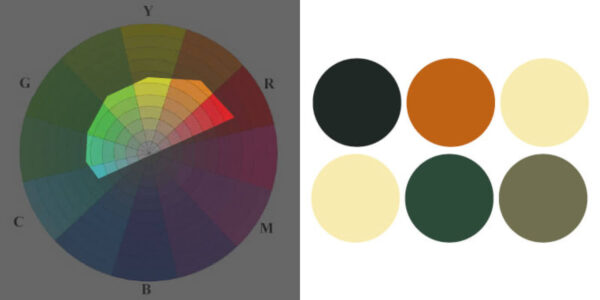 Colour Palettes Used By 10 Famous Paintings To Help Your Colour