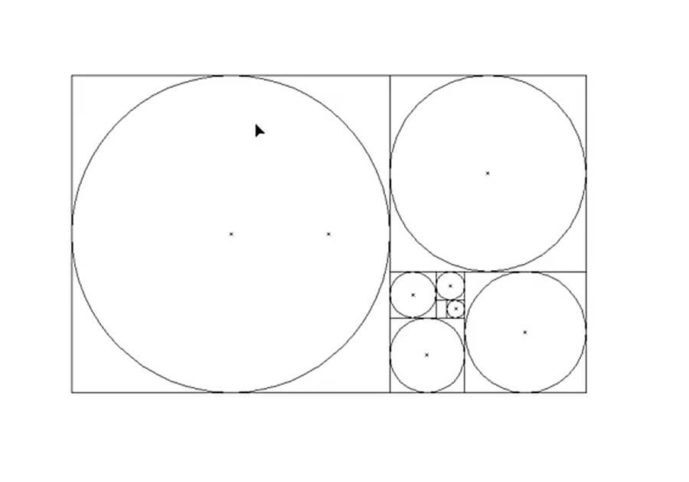 Golden Circles