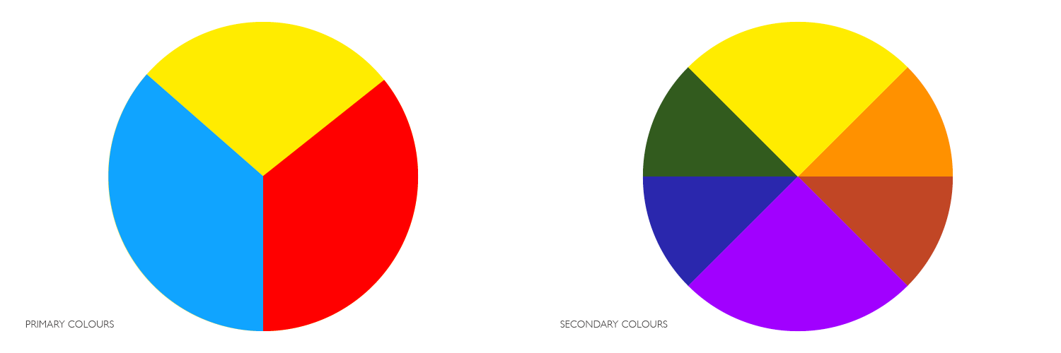 polychromatic color wheel