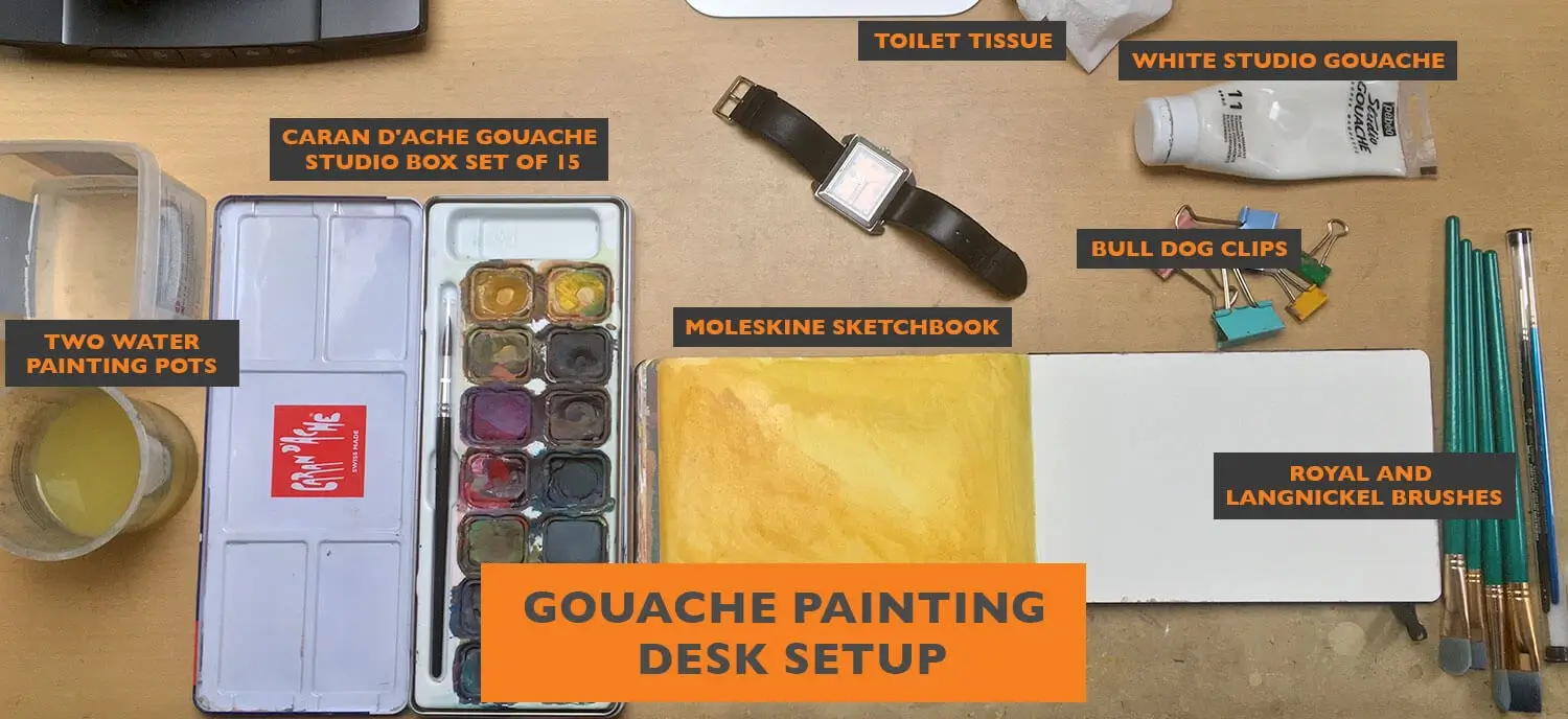 Gouache Painting Setup