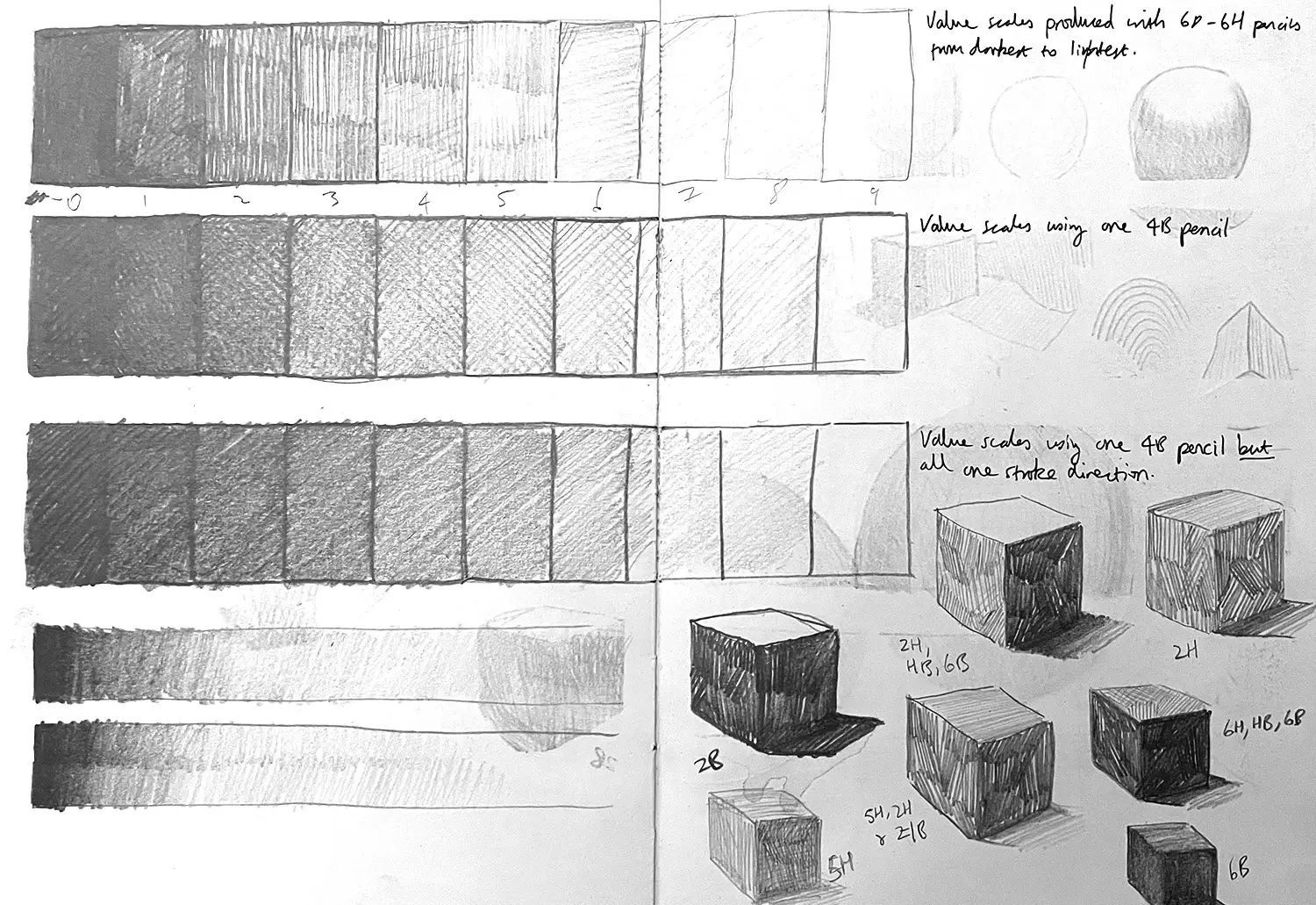 5 Effortless Daily Drawing Exercises Improve Your Drawing Skills