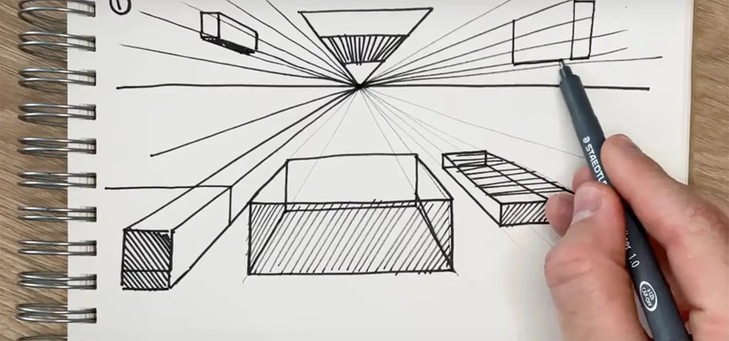 1 Point Perspective Drawing