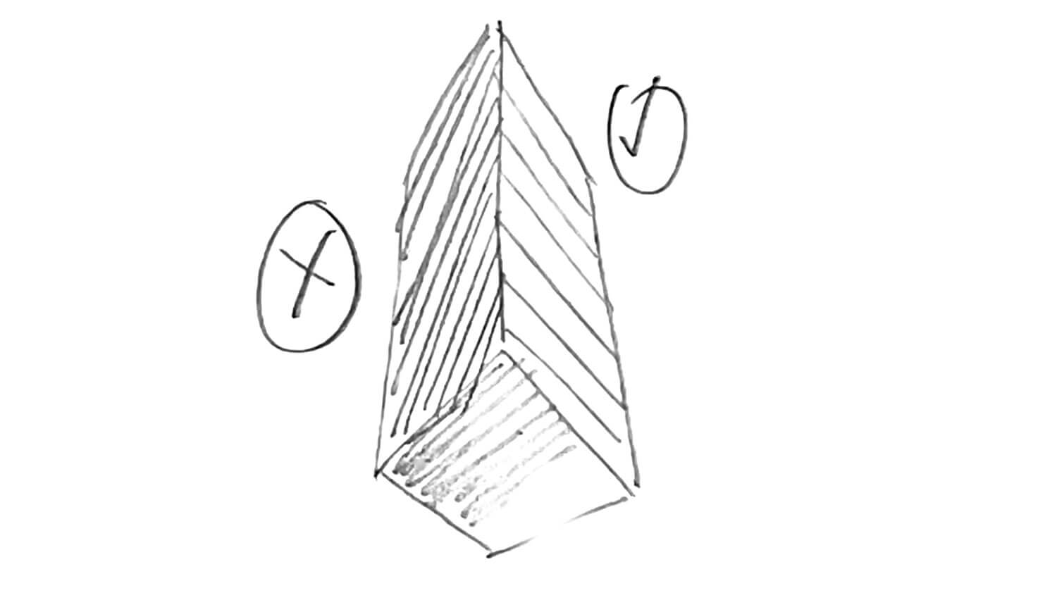 Drawing Form Lines On a Box